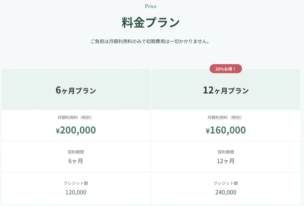 Musubuのプランの画像