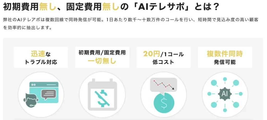 AIテレサポのプランのキャプチャ