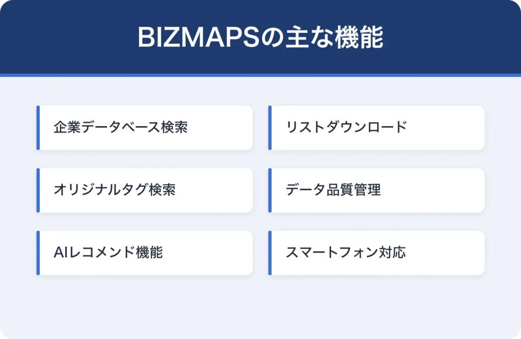 BIZMAPSの機能をまとめた画像