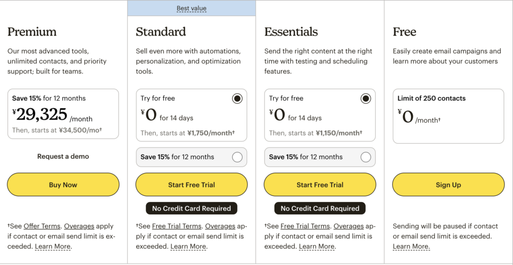 mailchimpのプランのキャプチャ