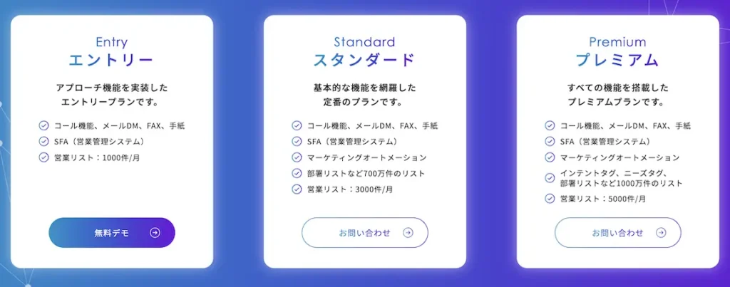 Sales CrowdのLPのキャプチャ
