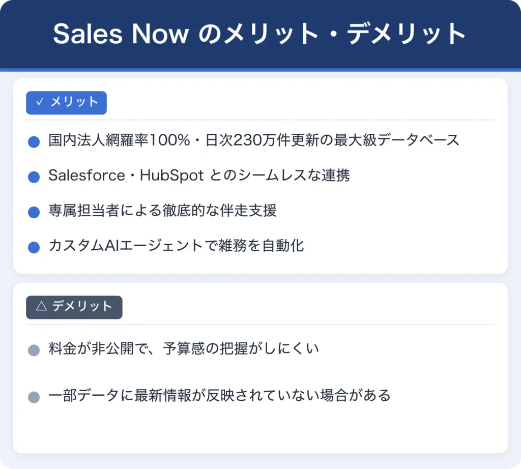 Sales Nowのメリット・デメリットをまとめた画像